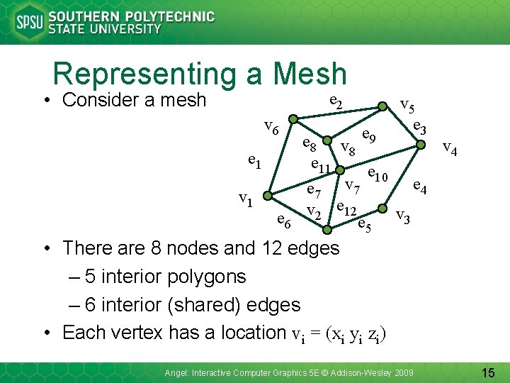 Representing a Mesh • Consider a mesh e 2 v 6 e 1 v