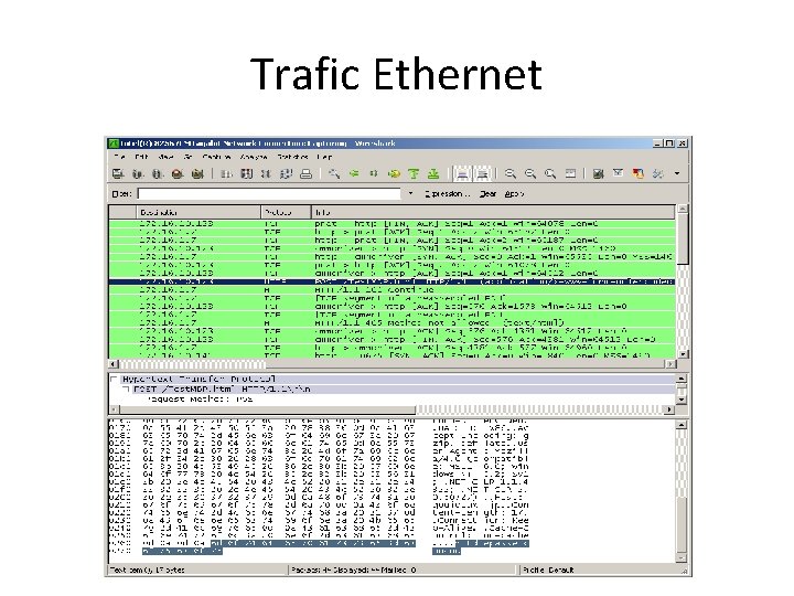 Trafic Ethernet 