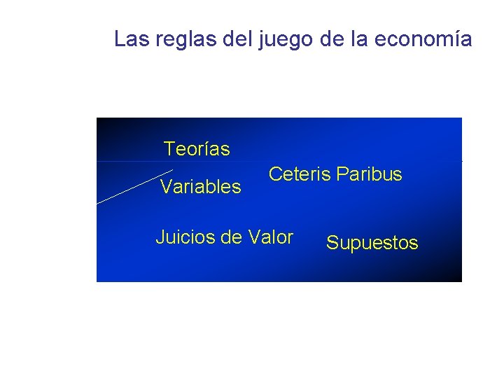 Las reglas del juego de la economía Teorías Variables Ceteris Paribus Juicios de Valor