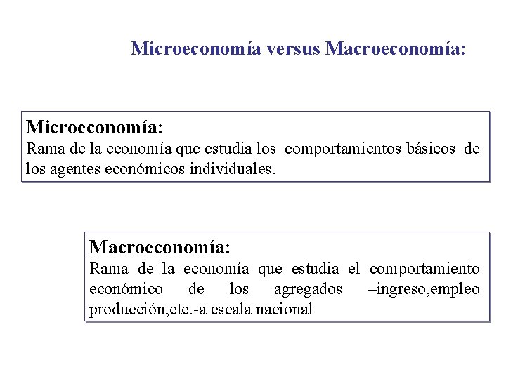 Microeconomía versus Macroeconomía: Microeconomía: Rama de la economía que estudia los comportamientos básicos de