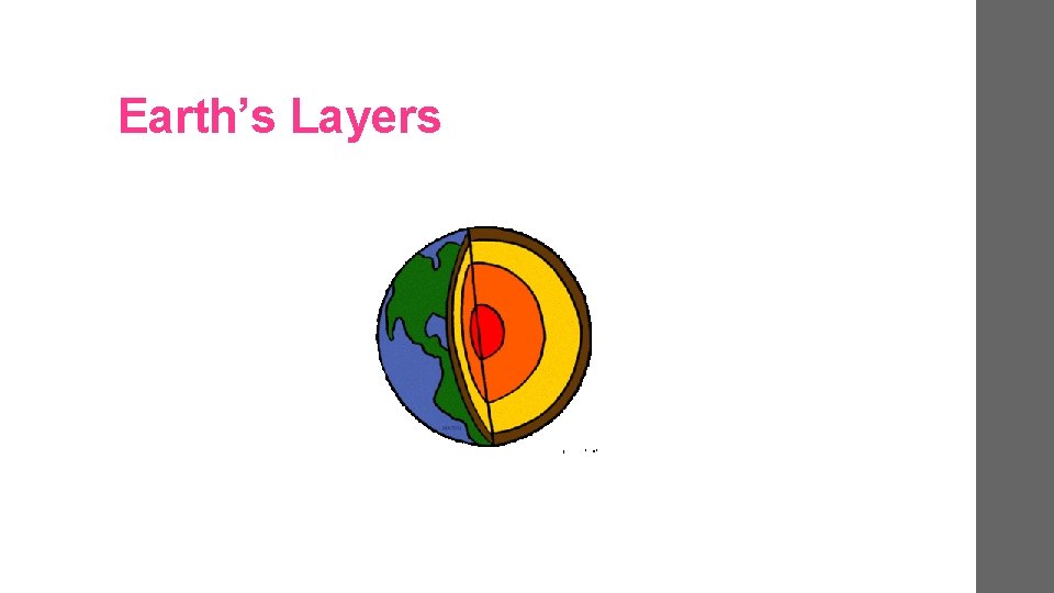Earth’s Layers 