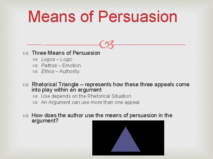 Means of Persuasion Three Means of Persuasion Logos – Logic Pathos – Emotion Ethos