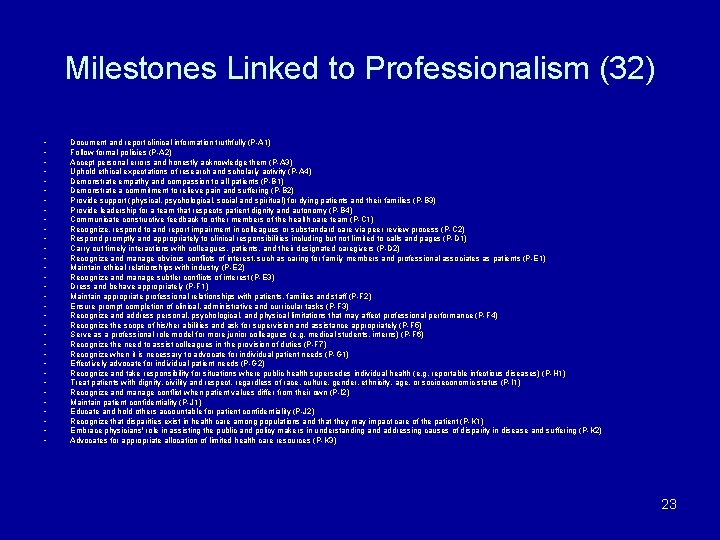 Milestones Linked to Professionalism (32) • • • • • • • • Document