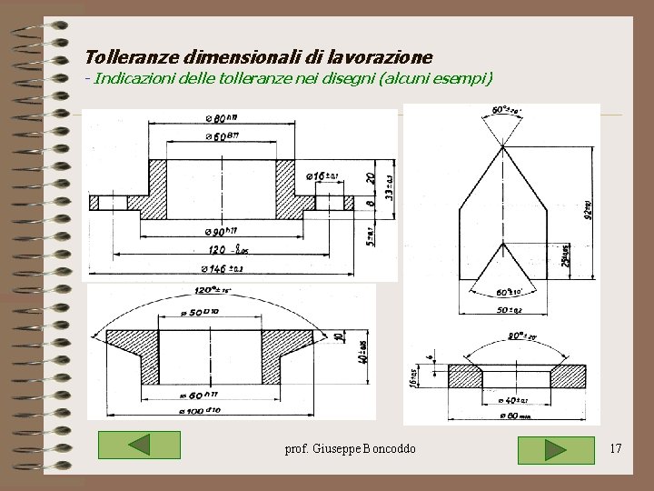 Tolleranze dimensionali di lavorazione - Indicazioni delle tolleranze nei disegni (alcuni esempi) prof. Giuseppe