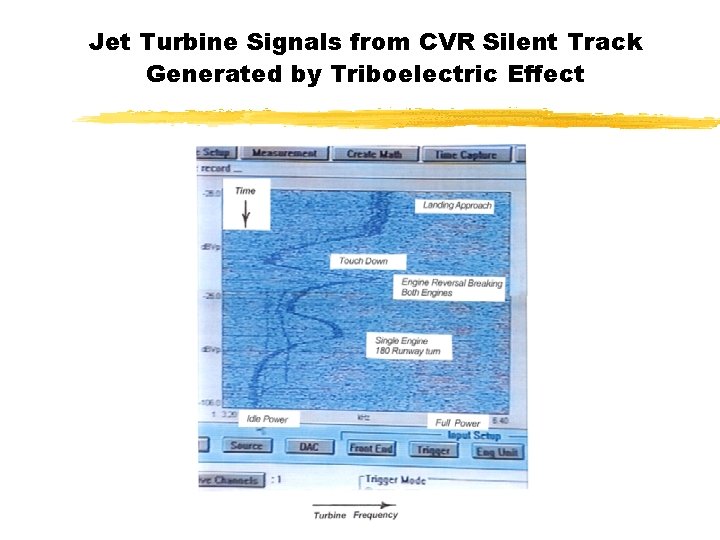 Jet Turbine Signals from CVR Silent Track Generated by Triboelectric Effect 