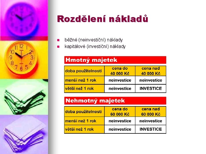 Rozdělení nákladů n n běžné (neinvestiční) náklady kapitálové (investiční) náklady 