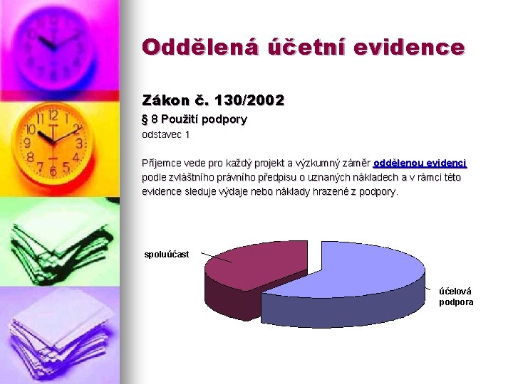 Oddělená účetní evidence Zákon č. 130/2002 § 8 Použití podpory odstavec 1 Příjemce vede