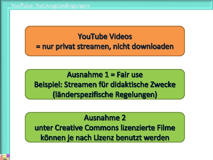 You. Tube- Nutzungsbedingungen You. Tube Videos = nur privat streamen, nicht downloaden Ausnahme 1