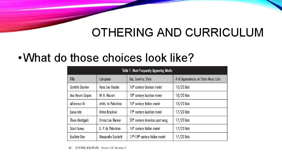 OTHERING AND CURRICULUM • What do those choices look like? 