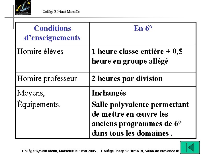 Collège E Manet Marseille Conditions d’enseignements En 6° Horaire élèves 1 heure classe entière