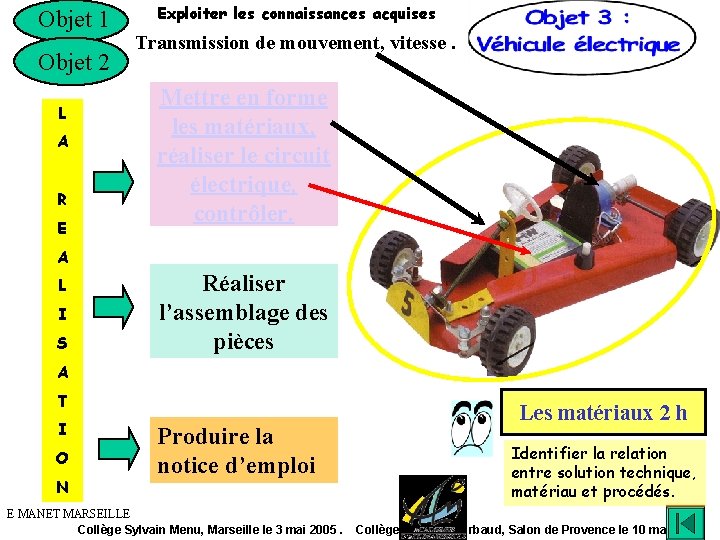 Objet 1 Objet 2 L A R E Exploiter les connaissances acquises Transmission de