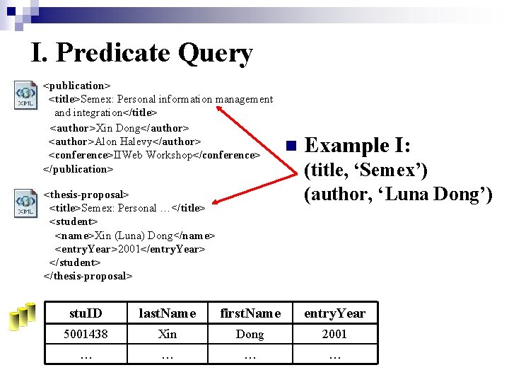 I. Predicate Query <publication> <title>Semex: Personal information management and integration</title> <author>Xin Dong</author> <author>Alon Halevy</author>