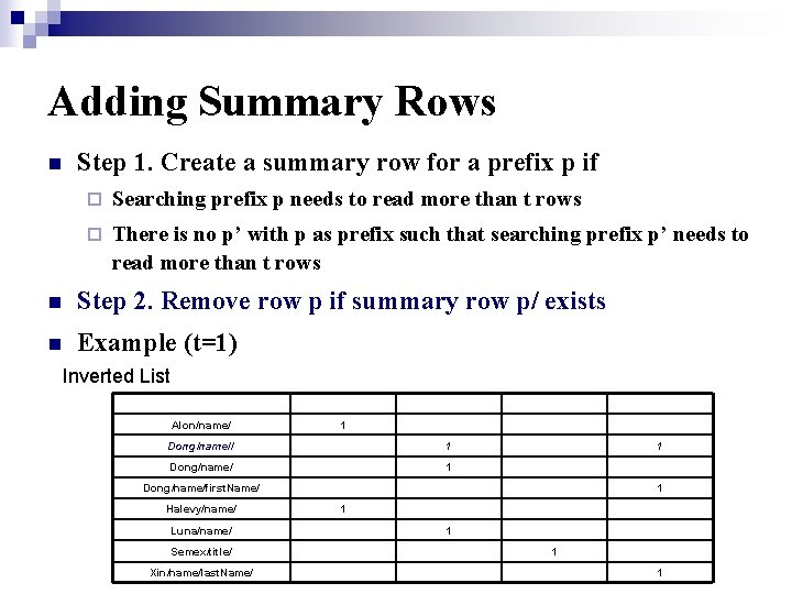 Adding Summary Rows n Step 1. Create a summary row for a prefix p