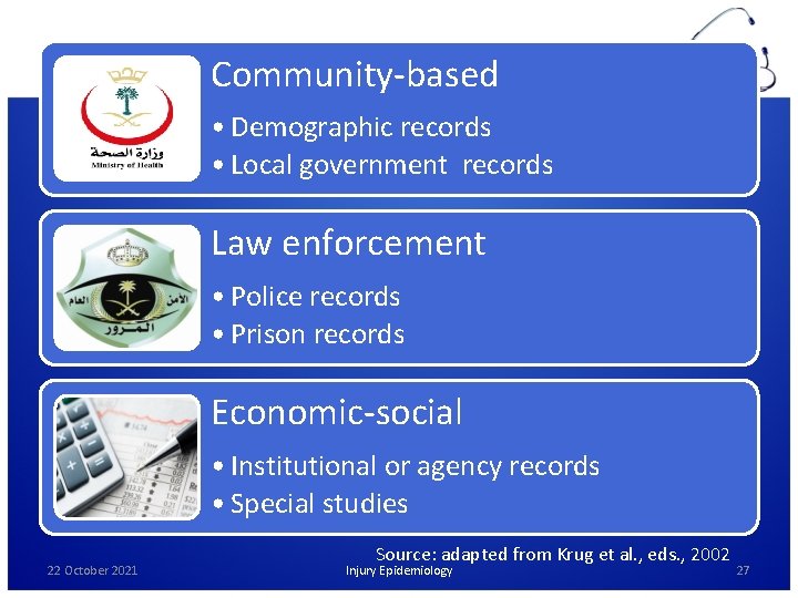 Community-based • Demographic records • Local government records Law enforcement • Police records •