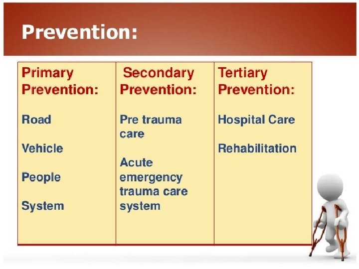 22 October 2021 Injury Epidemiology 36 