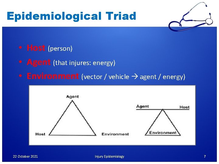 Epidemiological Triad • Host (person) • Agent (that injures: energy) • Environment (vector /