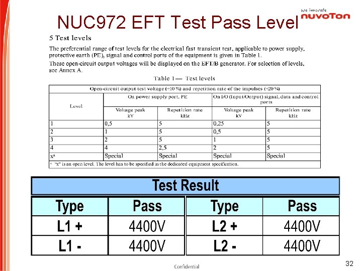 NUC 972 EFT Test Pass Level 32 
