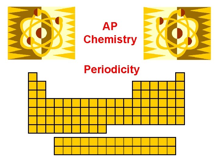 AP Chemistry Periodicity 