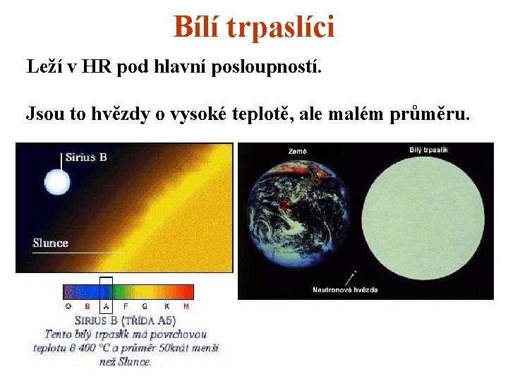 Bílí trpaslíci Leží v HR pod hlavní posloupností. Jsou to hvězdy o vysoké teplotě,