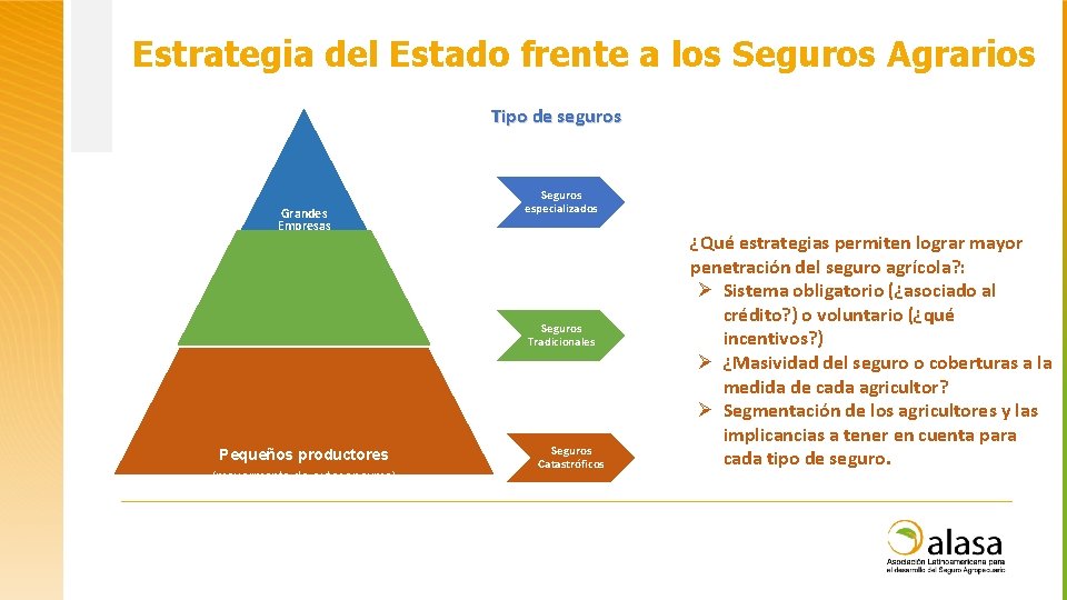 Estrategia del Estado frente a los Seguros Agrarios Tipo de seguros Grandes Empresas Seguros