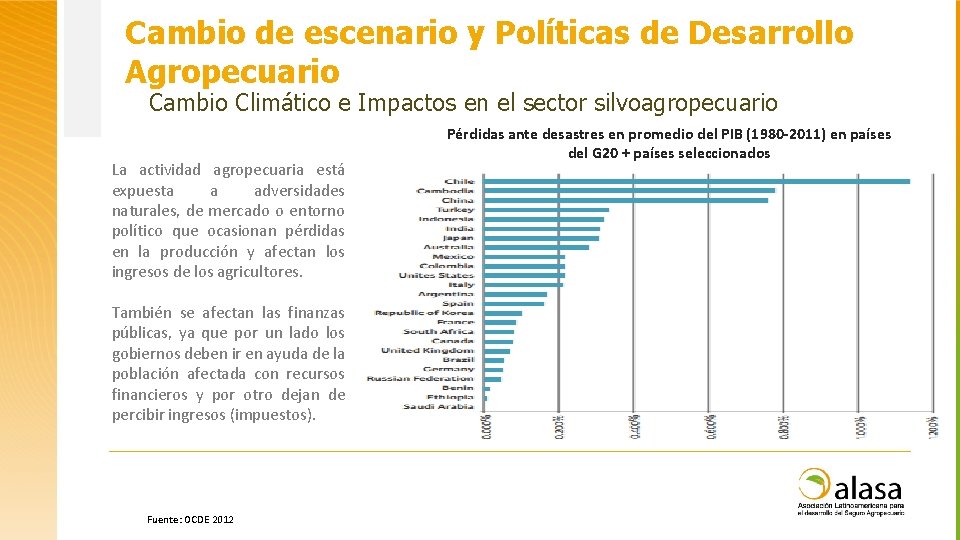 Cambio de escenario y Políticas de Desarrollo Agropecuario Cambio Climático e Impactos en el