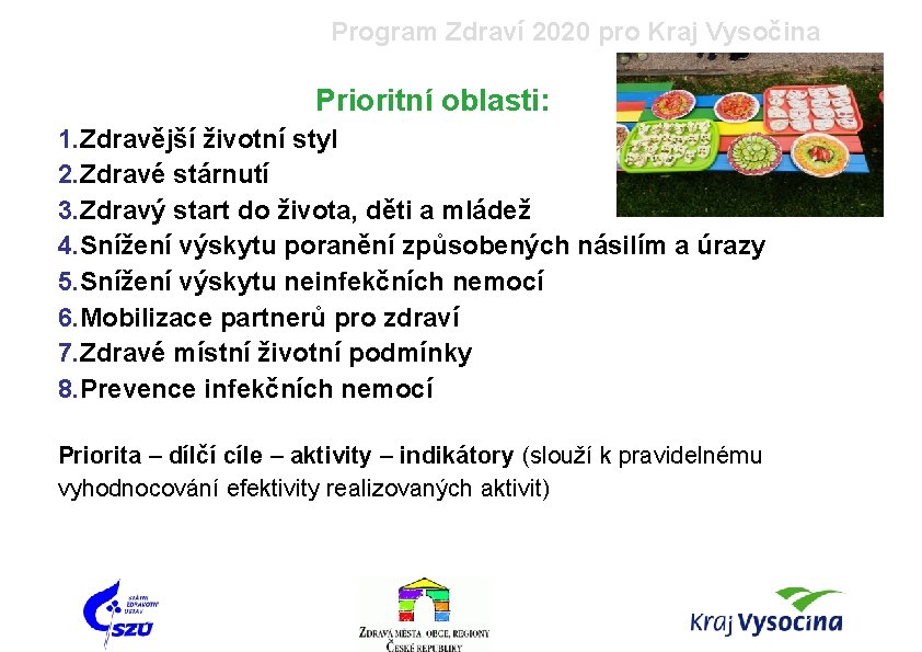 Program Zdraví 2020 pro Kraj Vysočina Prioritní oblasti: 1. Zdravější životní styl 2. Zdravé