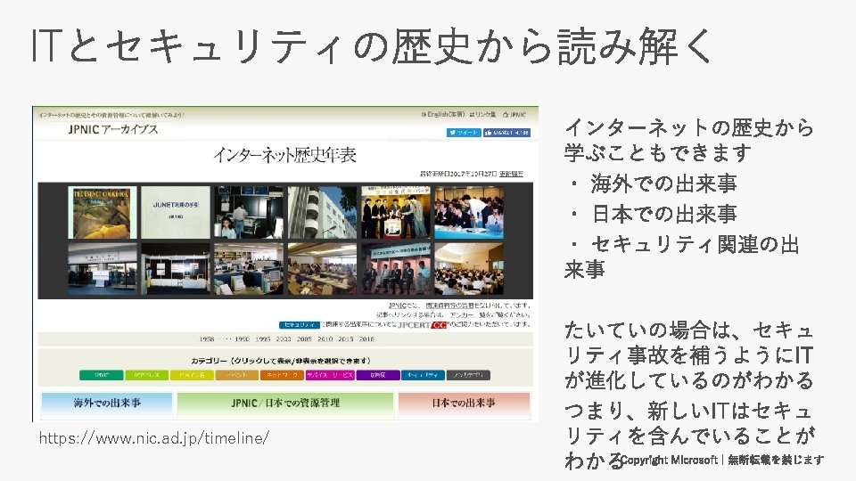 https: //www. nic. ad. jp/timeline/ 