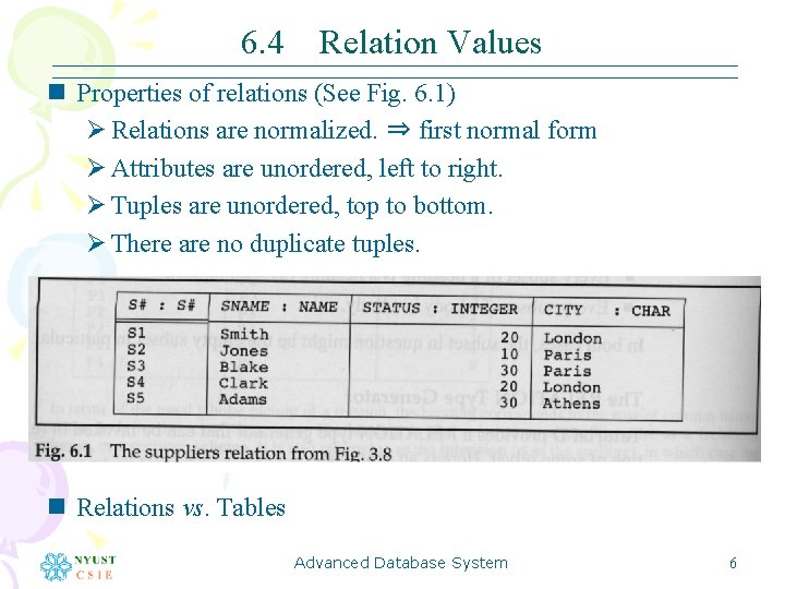 6. 4 Relation Values n Properties of relations (See Fig. 6. 1) Ø Relations