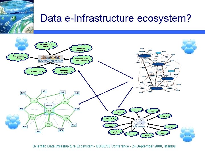 Scientific Data Infrastructure Ecosystem Donatella Castelli CNRISTI Science