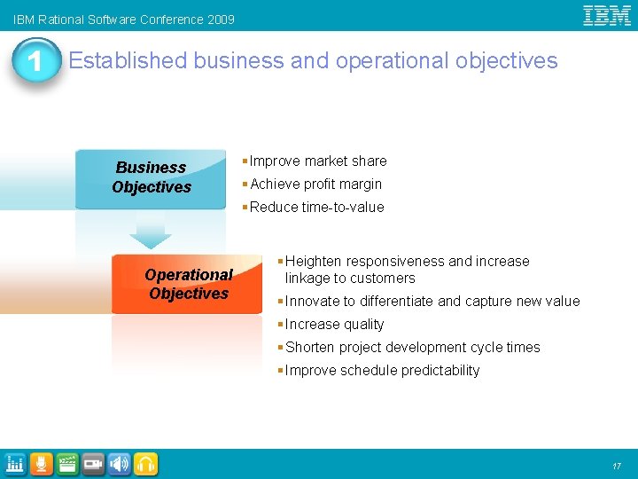 IBM Rational Software Conference 2009 1 Established business and operational objectives Business Objectives §