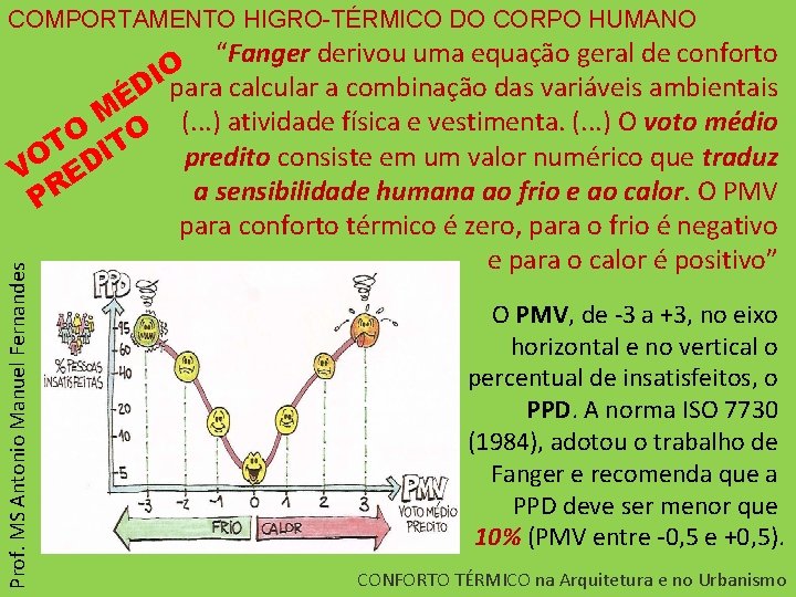 COMPORTAMENTO HIGRO-TÉRMICO DO CORPO HUMANO Prof. MS Antonio Manuel Fernandes “Fanger derivou uma equação