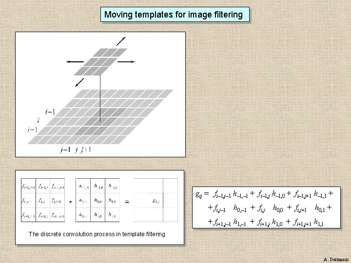 Moving templates for image filtering gij = fi– 1, j– 1 h– 1, –