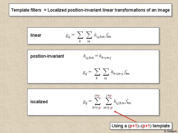 Template filters = Localized position-invariant linear transformations of an image linear gij = h