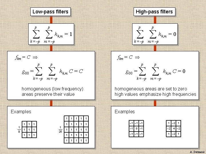 Low-pass filters p High-pass filters p p h k, m k = –p h