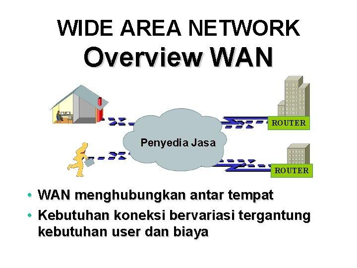 WIDE AREA NETWORK Overview WAN ROUTER Penyedia Jasa ROUTER • WAN menghubungkan antar tempat