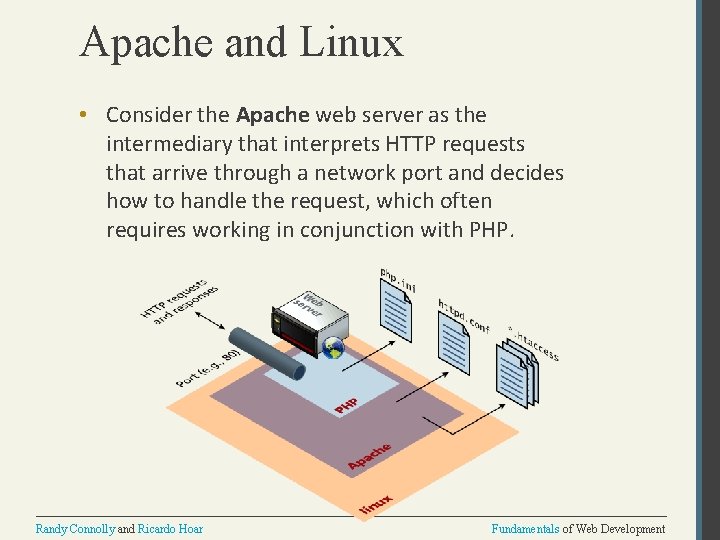 Apache and Linux • Consider the Apache web server as the intermediary that interprets