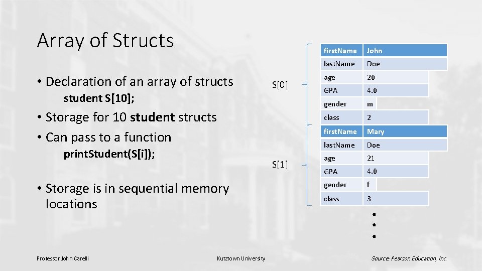 Array of Structs • Declaration of an array of structs S[0] student S[10]; •