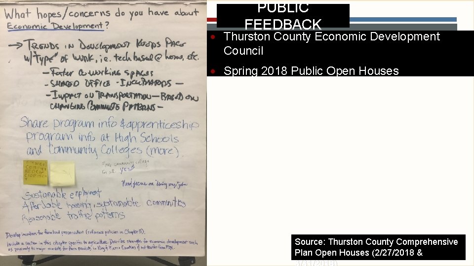 PUBLIC FEEDBACK Thurston County Economic Development Council Spring 2018 Public Open Houses Source: Thurston