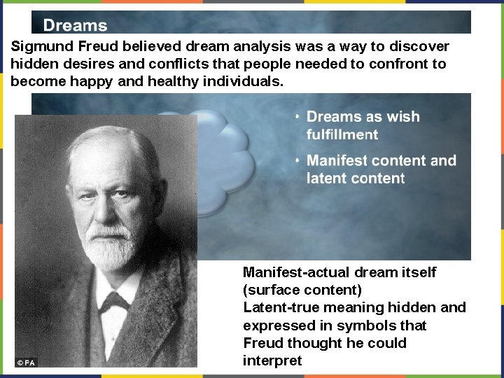 Sigmund Freud believed dream analysis was a way to discover hidden desires and conflicts