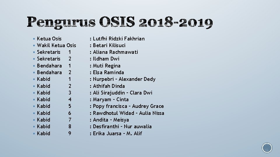 § § § § Ketua Osis Wakil Ketua Sekretaris Bendahara Kabid Kabid Kabid Osis