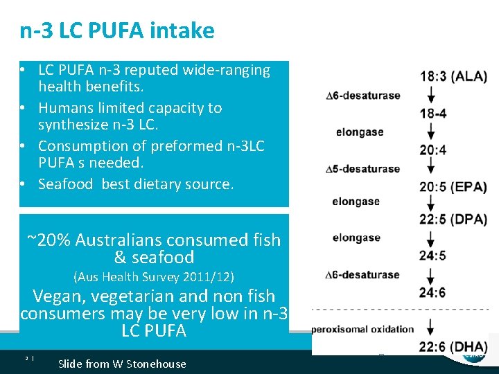 n-3 LC PUFA intake • LC PUFA n-3 reputed wide-ranging health benefits. • Humans