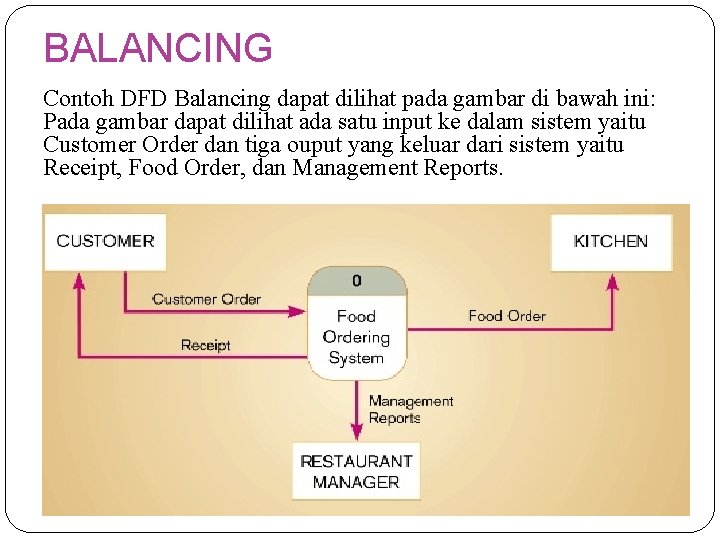 BALANCING Contoh DFD Balancing dapat dilihat pada gambar di bawah ini: Pada gambar dapat