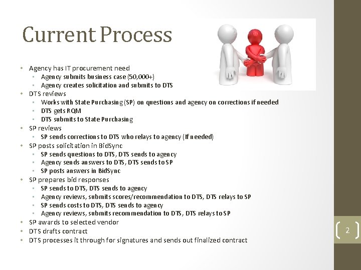 Current Process • Agency has IT procurement need • • Agency submits business case
