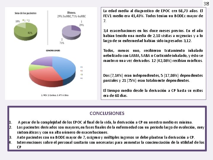 38 La edad media al diagnostico de EPOC era 68, 73 años. El FEV