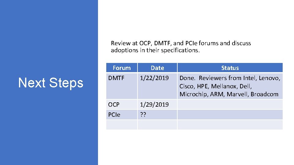 Review at OCP, DMTF, and PCIe forums and discuss adoptions in their specifications. Forum