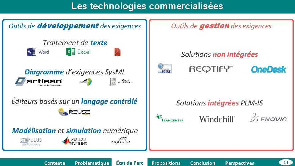 Les technologies commercialisées Outils de développement des exigences Outils de gestion des exigences Traitement