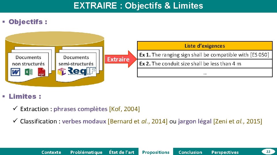 EXTRAIRE : Objectifs & Limites § Objectifs : Liste d’exigences Extraire Ex 1. The