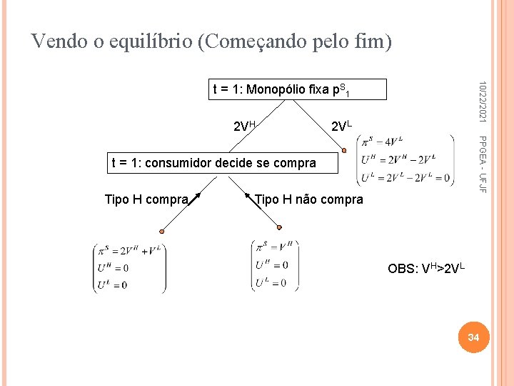 Vendo o equilíbrio (Começando pelo fim) 10/22/2021 t = 1: Monopólio fixa p. S