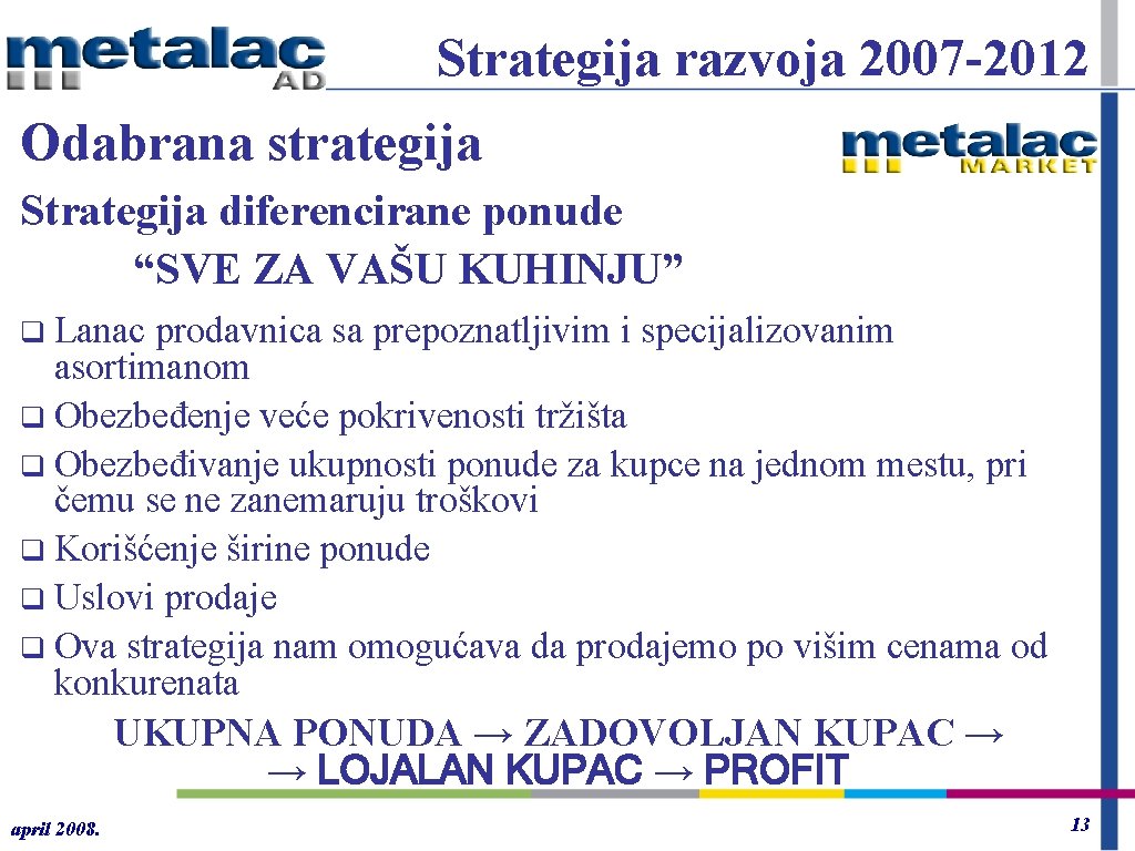 Strategija razvoja 2007 -2012 Odabrana strategija Strategija diferencirane ponude “SVE ZA VAŠU KUHINJU” q