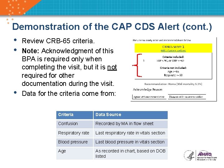 Demonstration of the CAP CDS Alert (cont. ) • • • Review CRB-65 criteria.